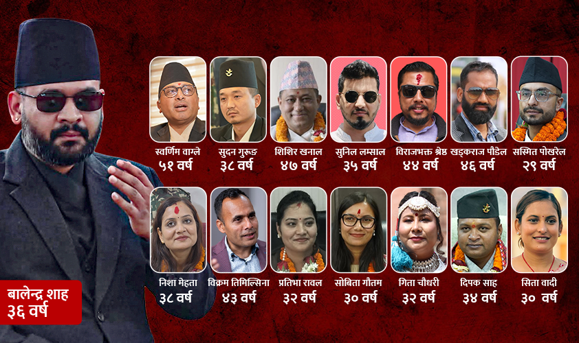 ‘युवा लहरको उदय’: बालेन प्रधानमन्त्री बनेसँगै नेपाली राजनीतिमा नयाँ युगको संकेत